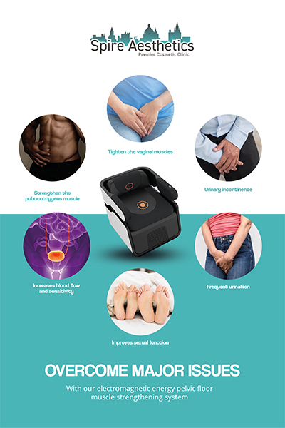 Image showing the benefits of Pelvic Floor Chair Therapy Caversham