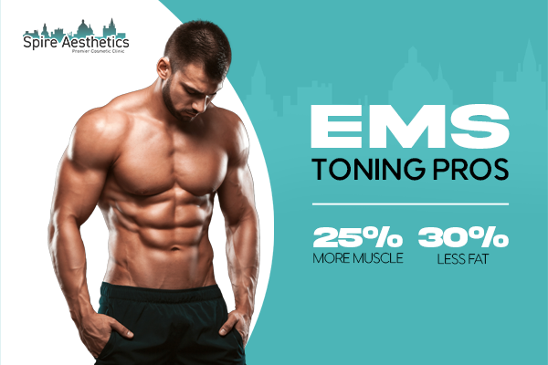 Benefits of EMS Toning Treatment to build leg muscle Caversham